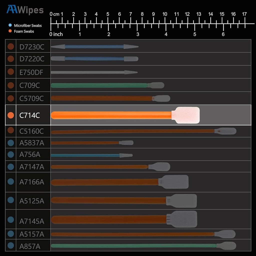 Foam swab size chart on a grid, highlighting an orange foam stick with white tip.