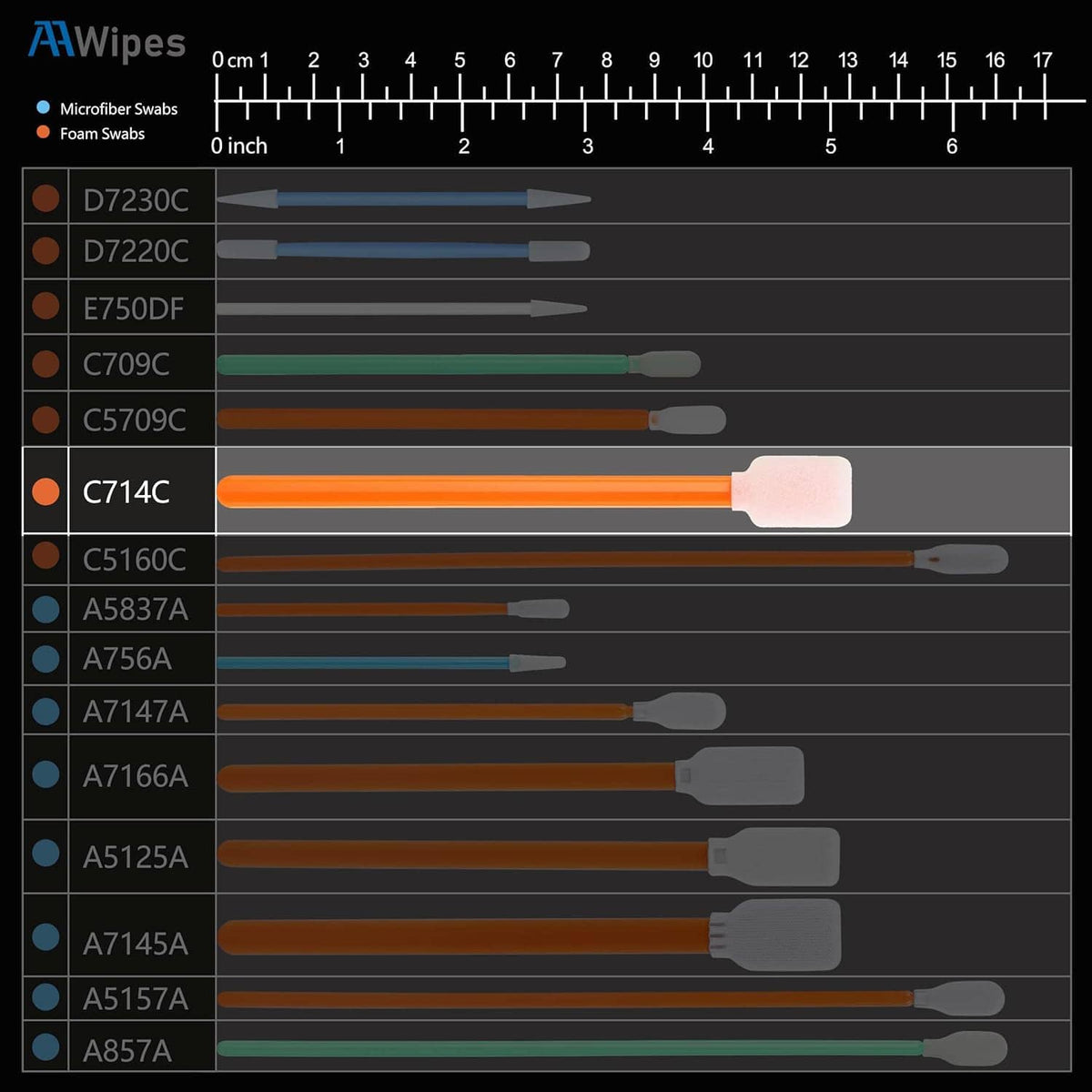 Foam swab size chart on a grid, highlighting an orange foam stick with white tip.