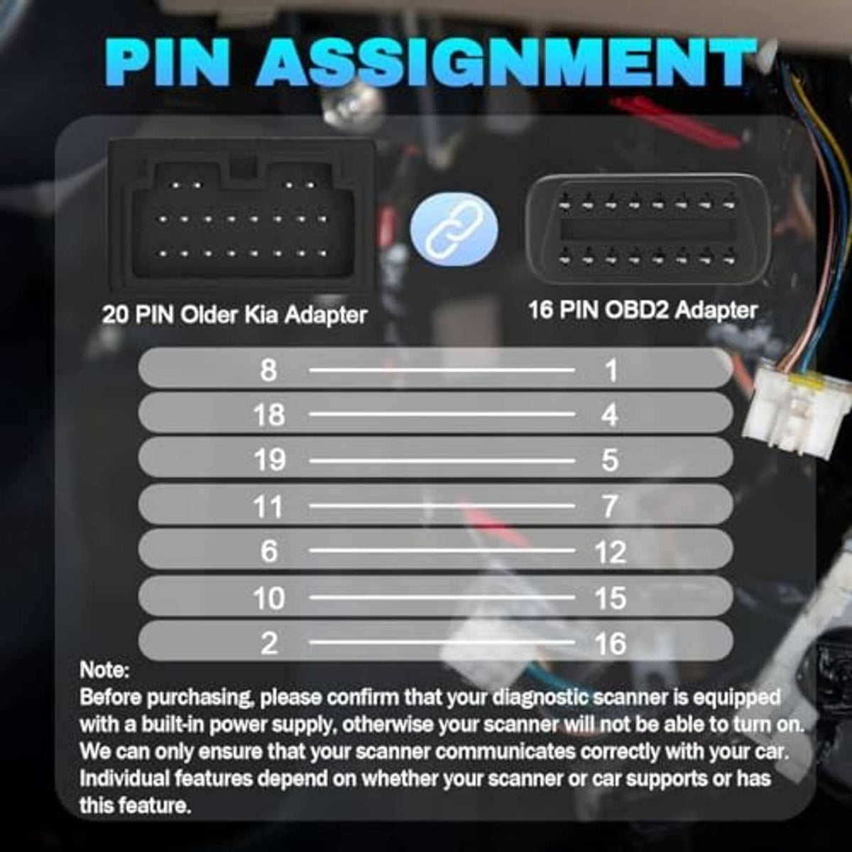 OBD1 to OBD2 adapter cable connectors showing 20-pin and 16-pin pin layout