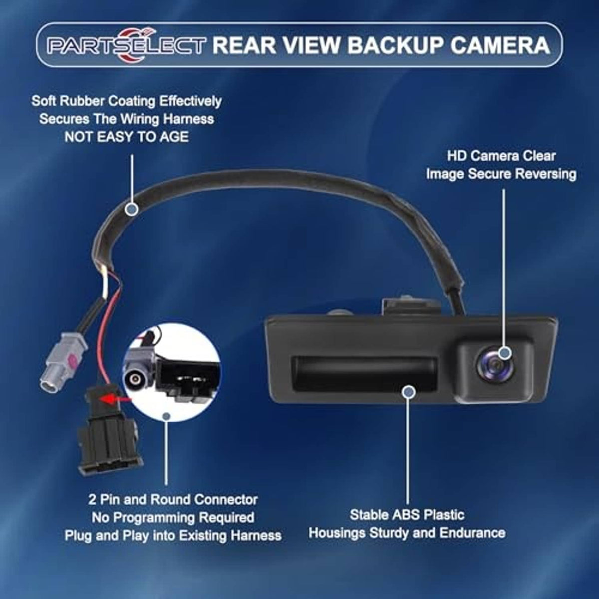 Rear view backup camera diagram with HD lens, ABS housing, and secure reversing