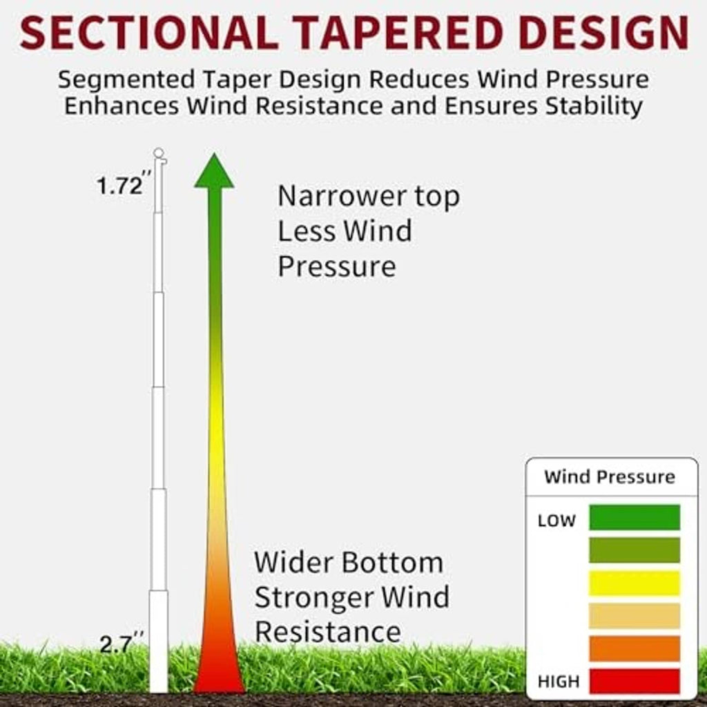 Black sectional tapered flag pole design with stepped segments and narrower top