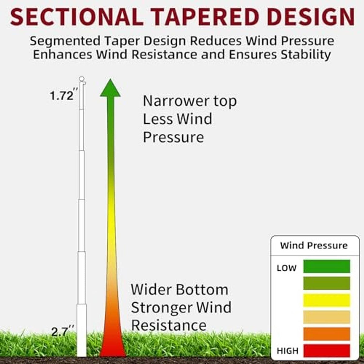 Black sectional tapered flag pole design with stepped segments and narrower top