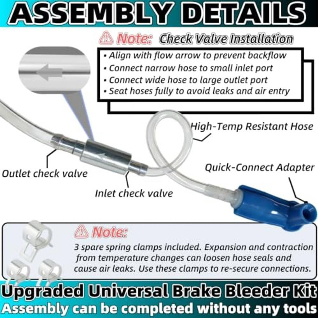 Brake bleeder check valve assembly with inlet and outlet ports and quick-connect adapter