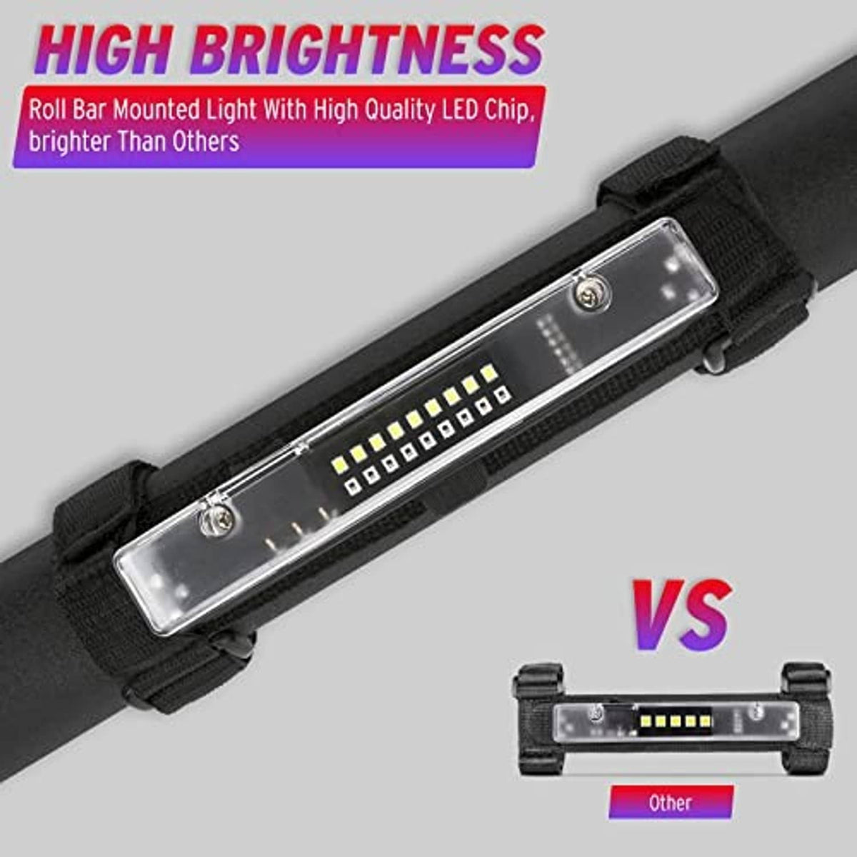 High-brightness LED roll bar light with clear lens and black strap mount