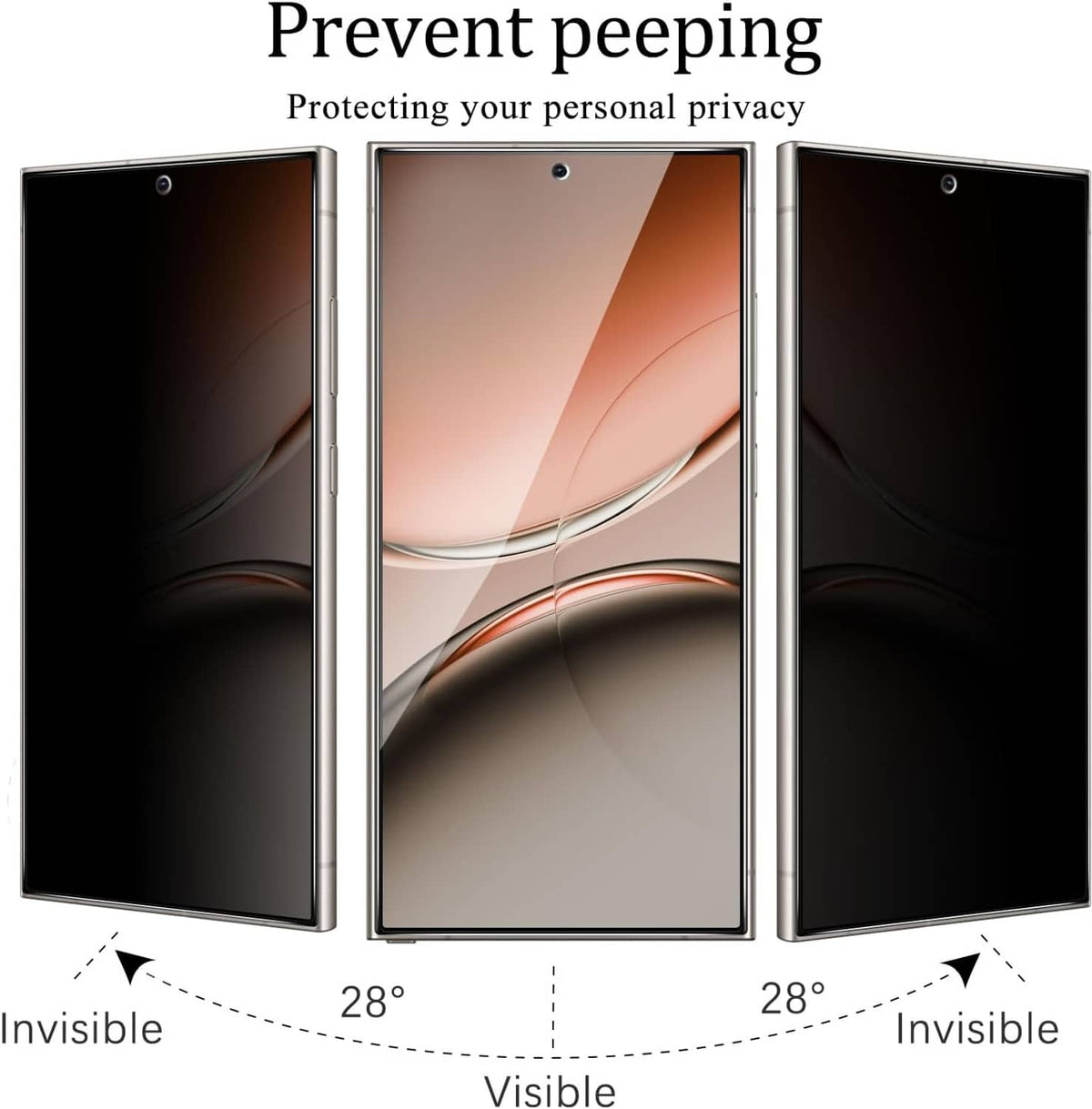 Privacy tempered glass screen protector 2-pack showing visible vs hidden viewing angles