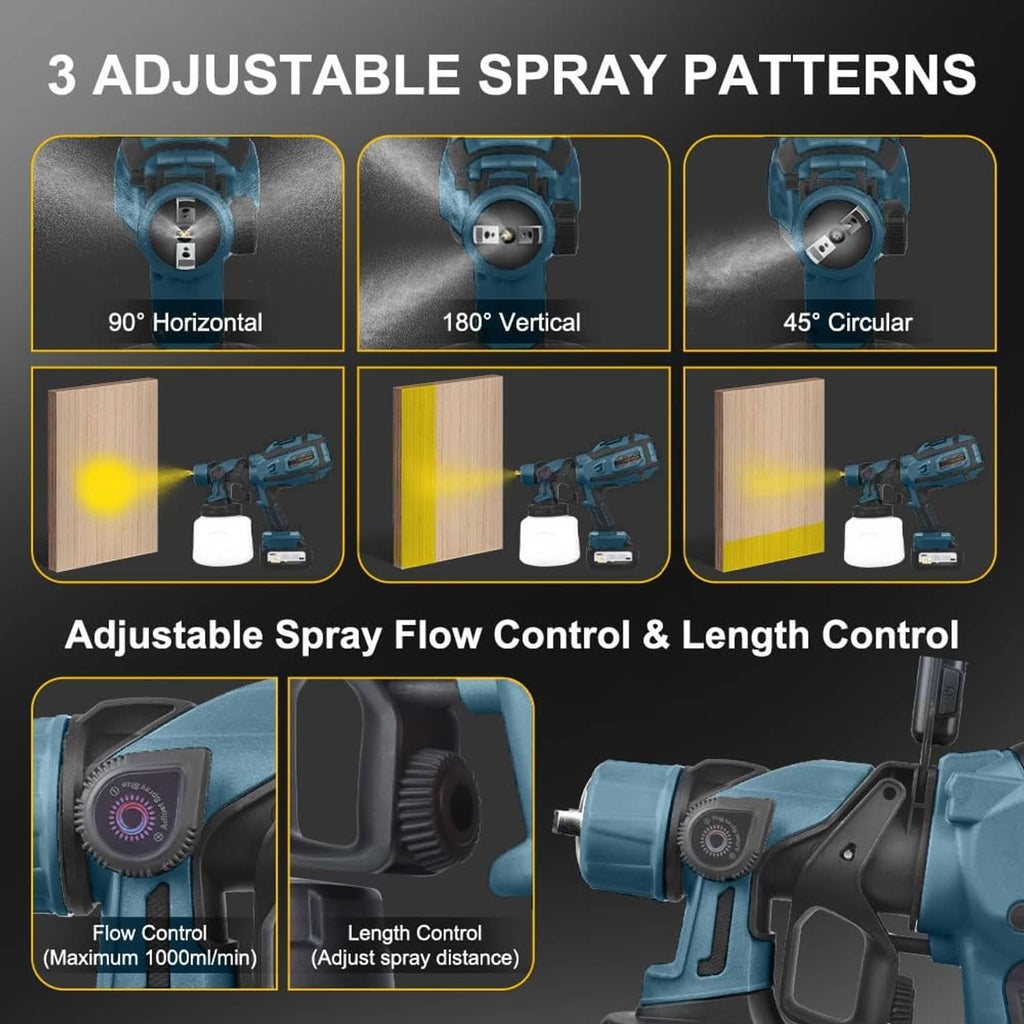 Cordless paint sprayer with adjustable spray patterns: horizontal, vertical, circular