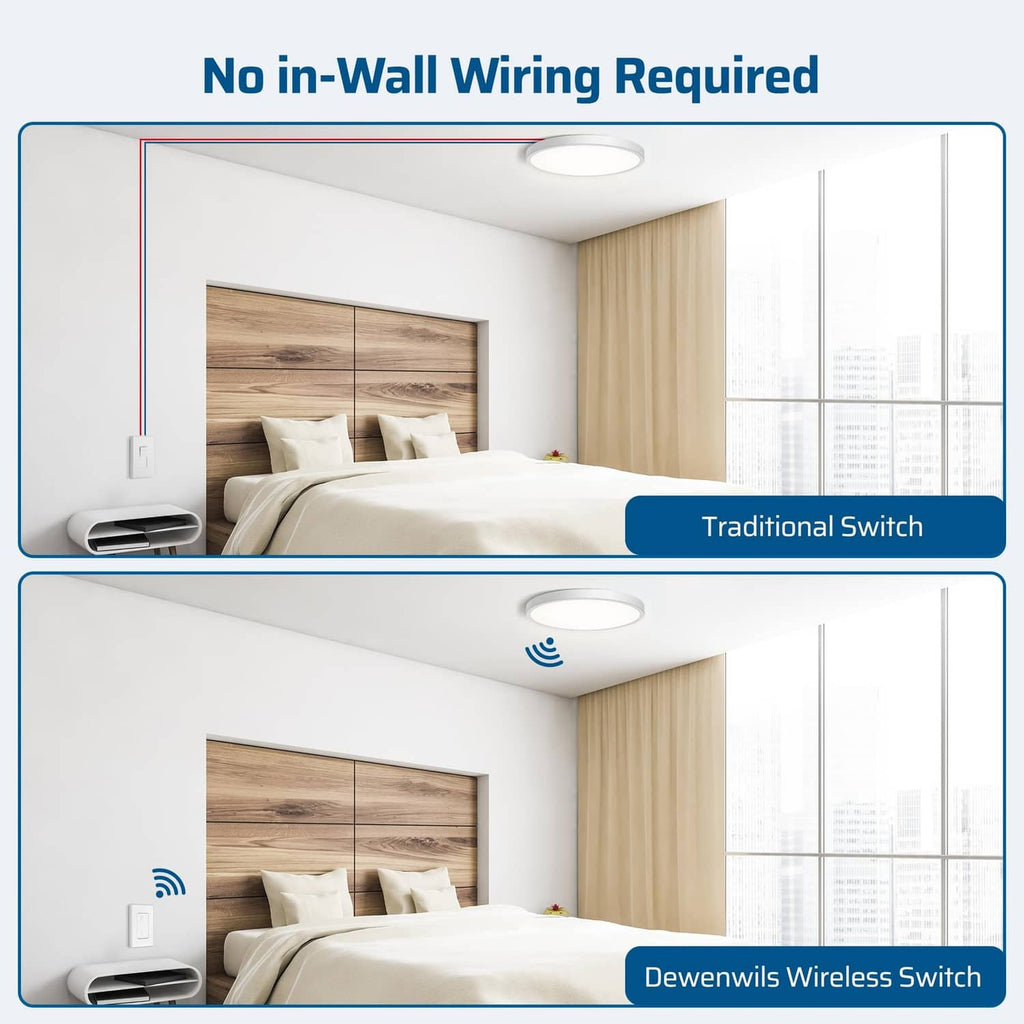 Wireless wall light switch with rectangular ON/OFF rocker