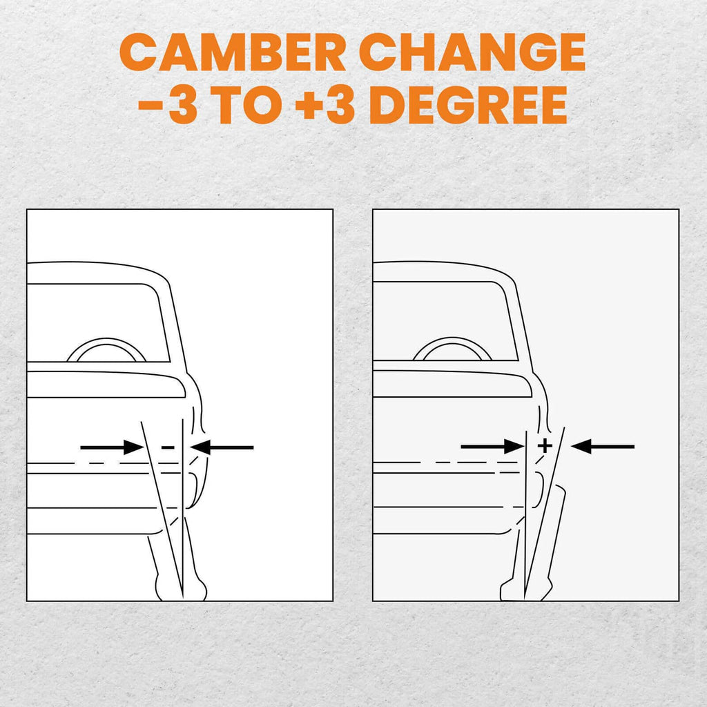 Camber change diagram showing adjustment from negative to positive degrees