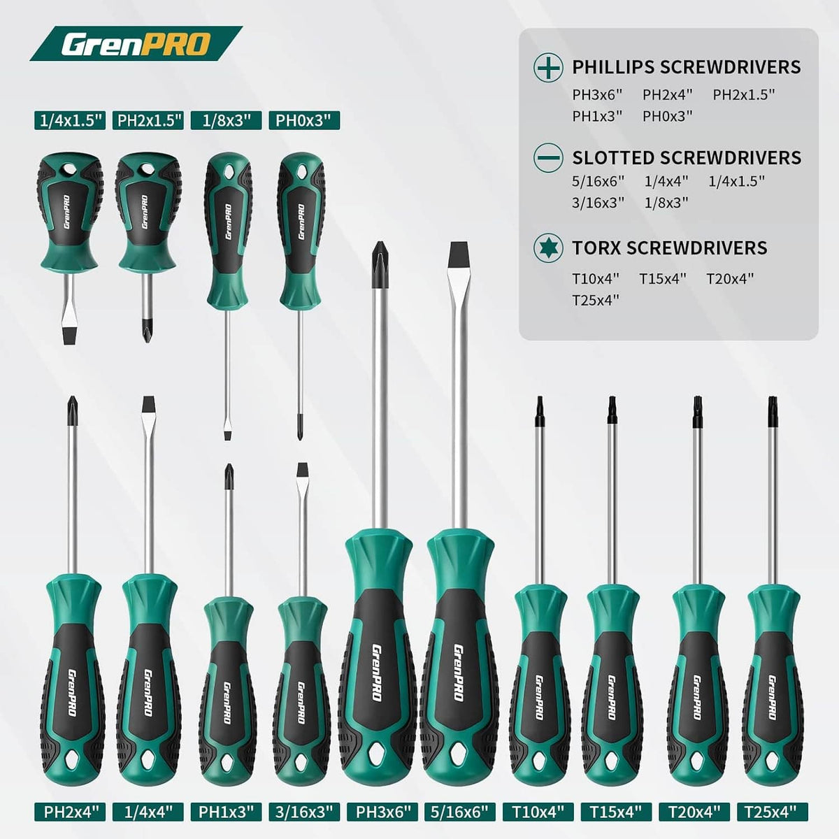 Teal-handle precision screwdrivers with Phillips, slotted, and Torx bits
