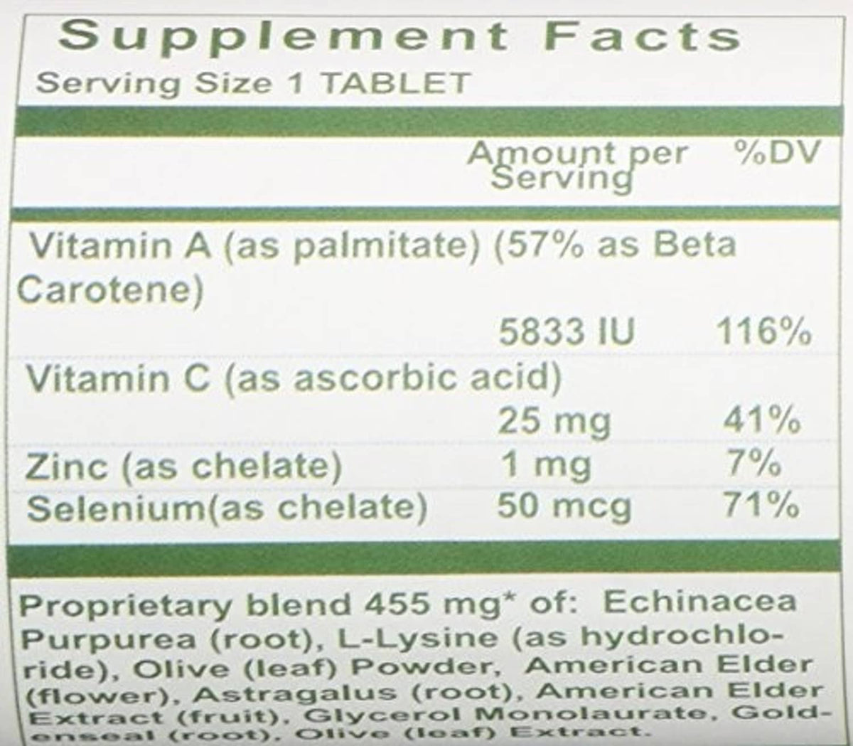 Supplement Facts close-up: serving size 1 tablet, vitamin A, C, zinc, selenium