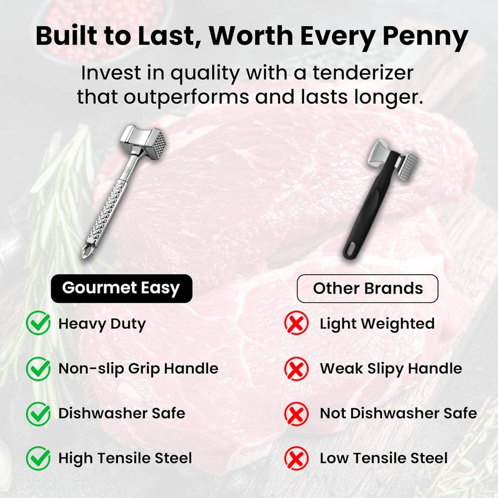 Stainless meat tenderizer tool with textured dual head and non-slip grip handle