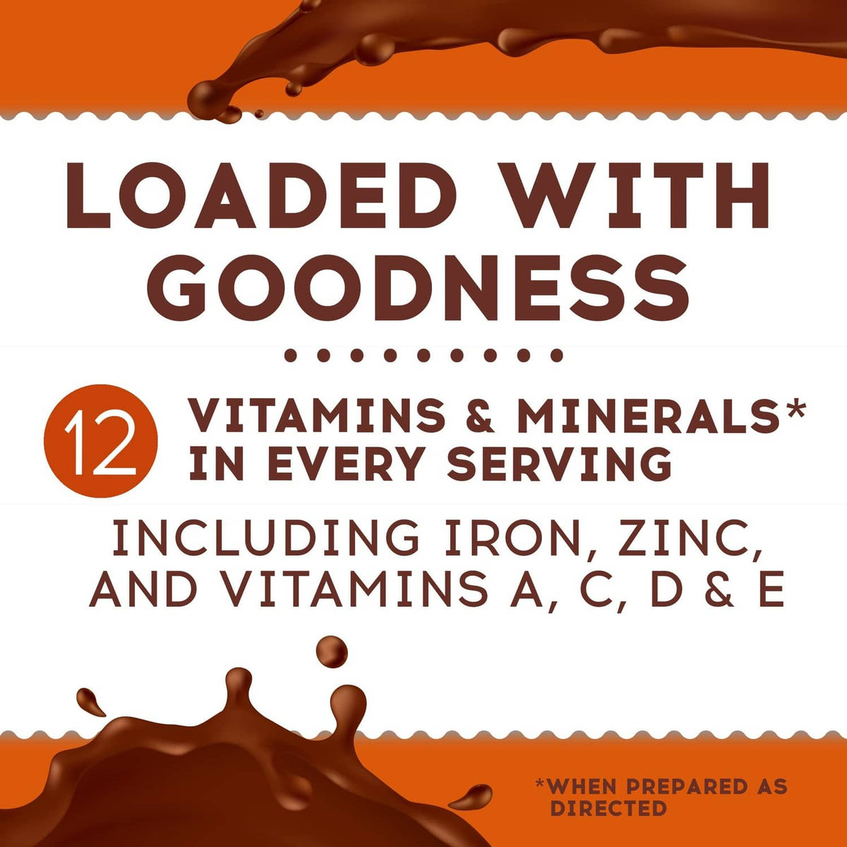 Chocolate malt mix label panel: Loaded with 12 vitamins & minerals in every serving