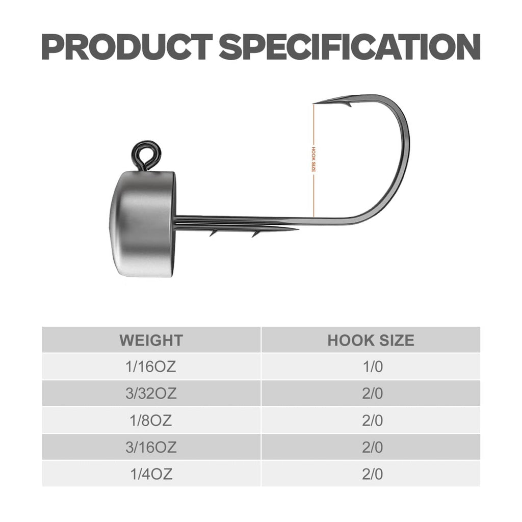 Ned rig jig head size chart, dark gray lead head with wide-gap hook