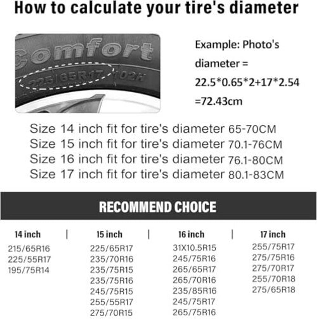 Tire cover size chart with tire diameter example and recommended 14–17 inch sizes