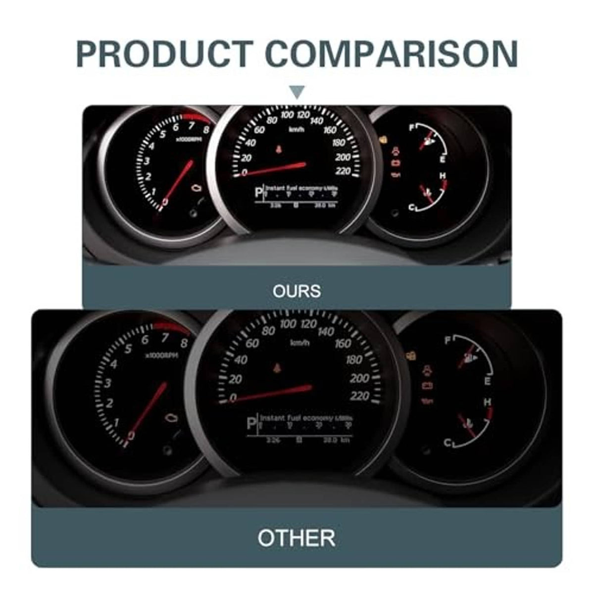 Dashboard instrument cluster with illuminated gauges from dashboard light bulbs