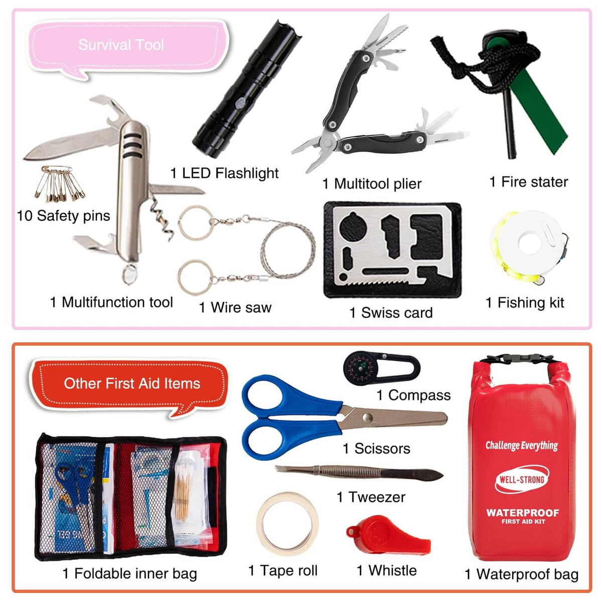 Waterproof first aid kit contents with tools, bandages, compass, flashlight, and bag