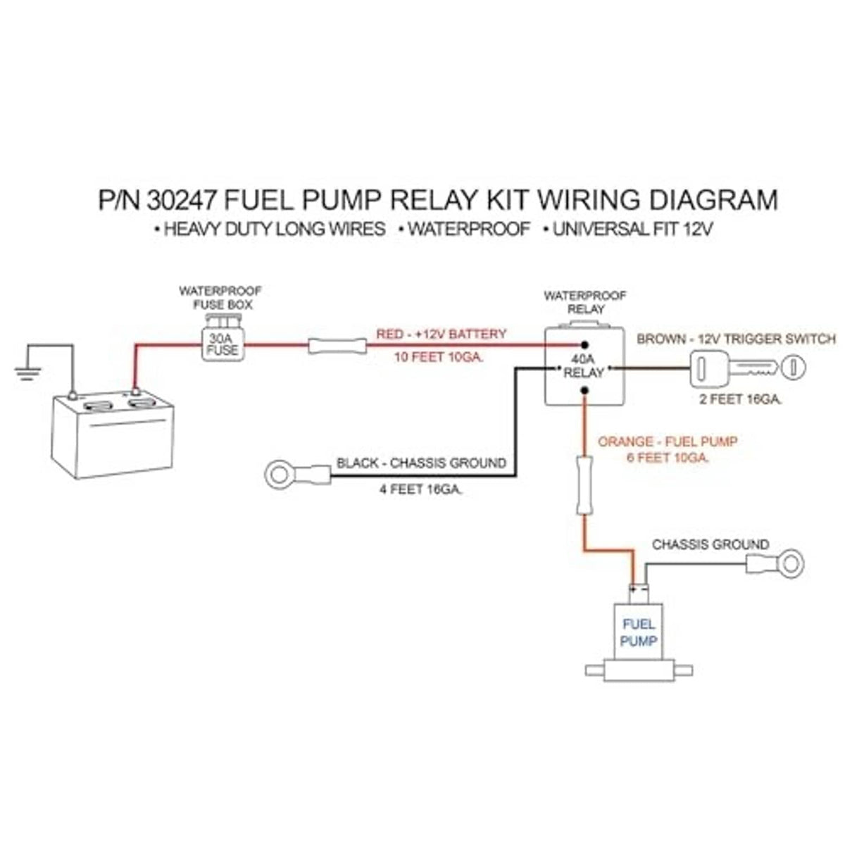 Fuel pump relay wiring diagram for a 12V system with labeled fuse and relay connections