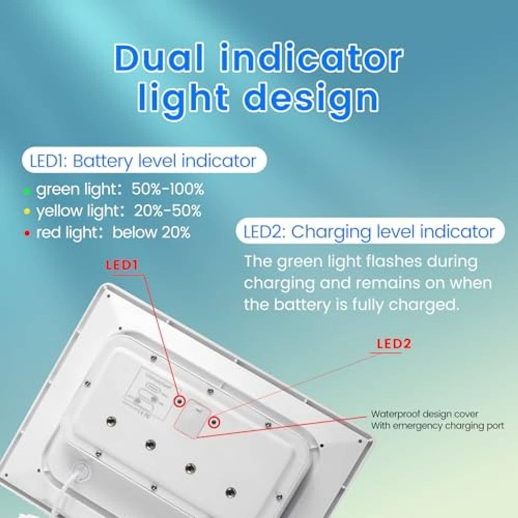 Solar panel charger with built-in LED indicators and charging port cover