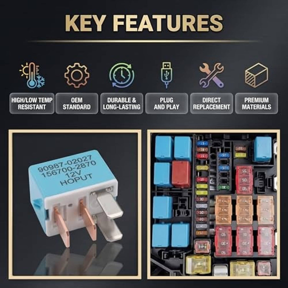 Blue 4-pin AC relay shown with inset view of a panel containing multiple relays