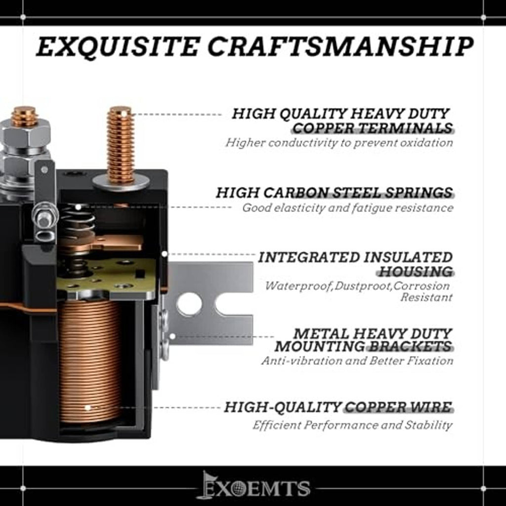 4-terminal 48V solenoid coil in black housing with copper terminals and spring assembly