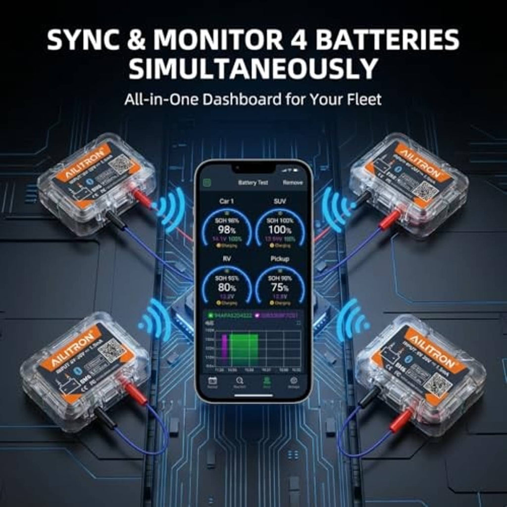 Bluetooth 12V battery monitors with connected leads and smartphone battery status screen