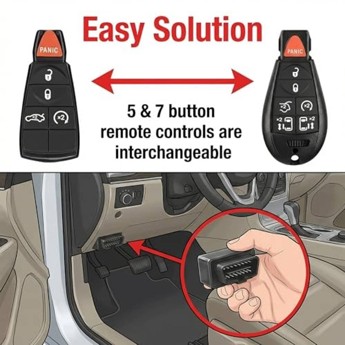Two black keyless remote fobs with red PANIC button and visible button layout