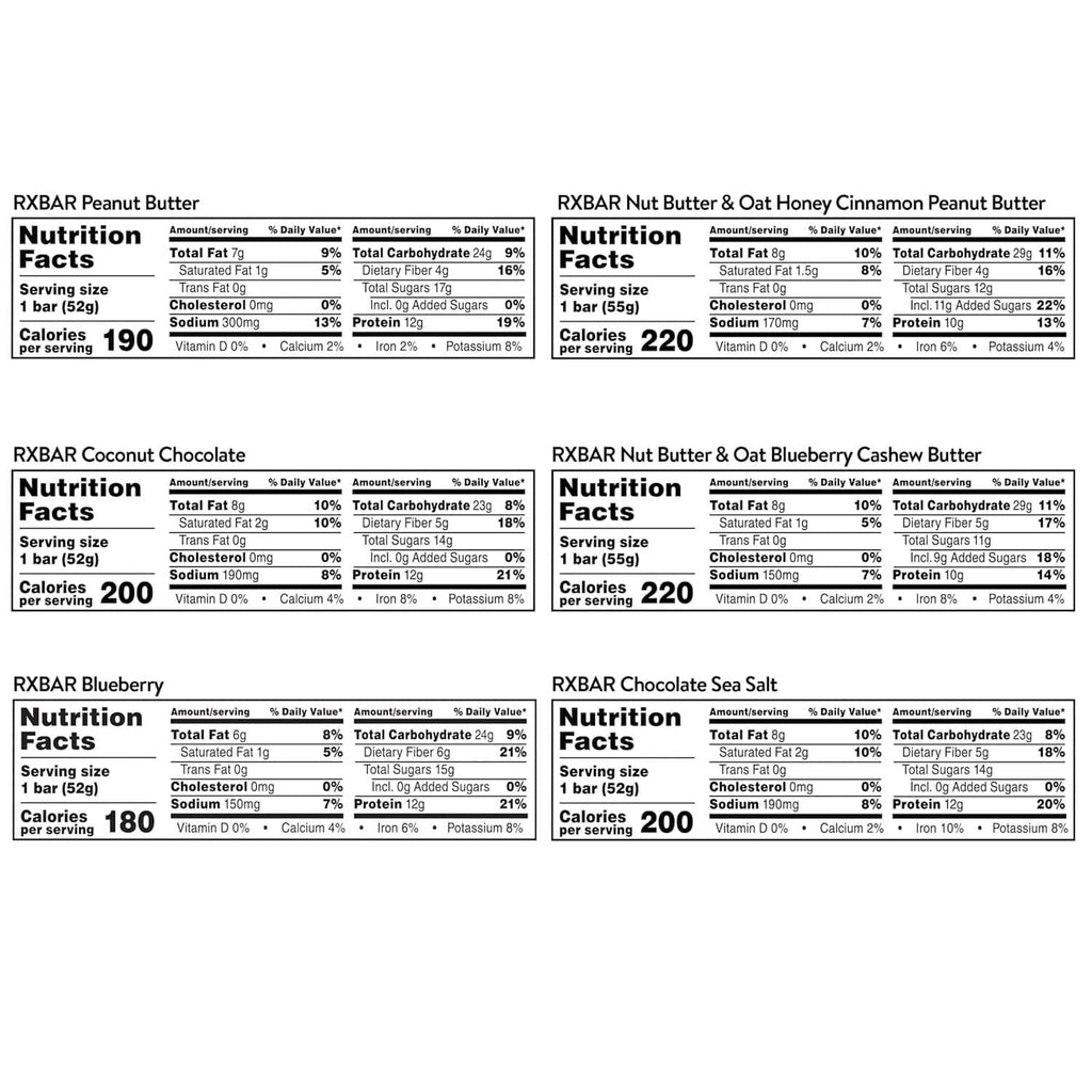 RxBAR nutrition facts panels for multiple 12 g protein bar flavors
