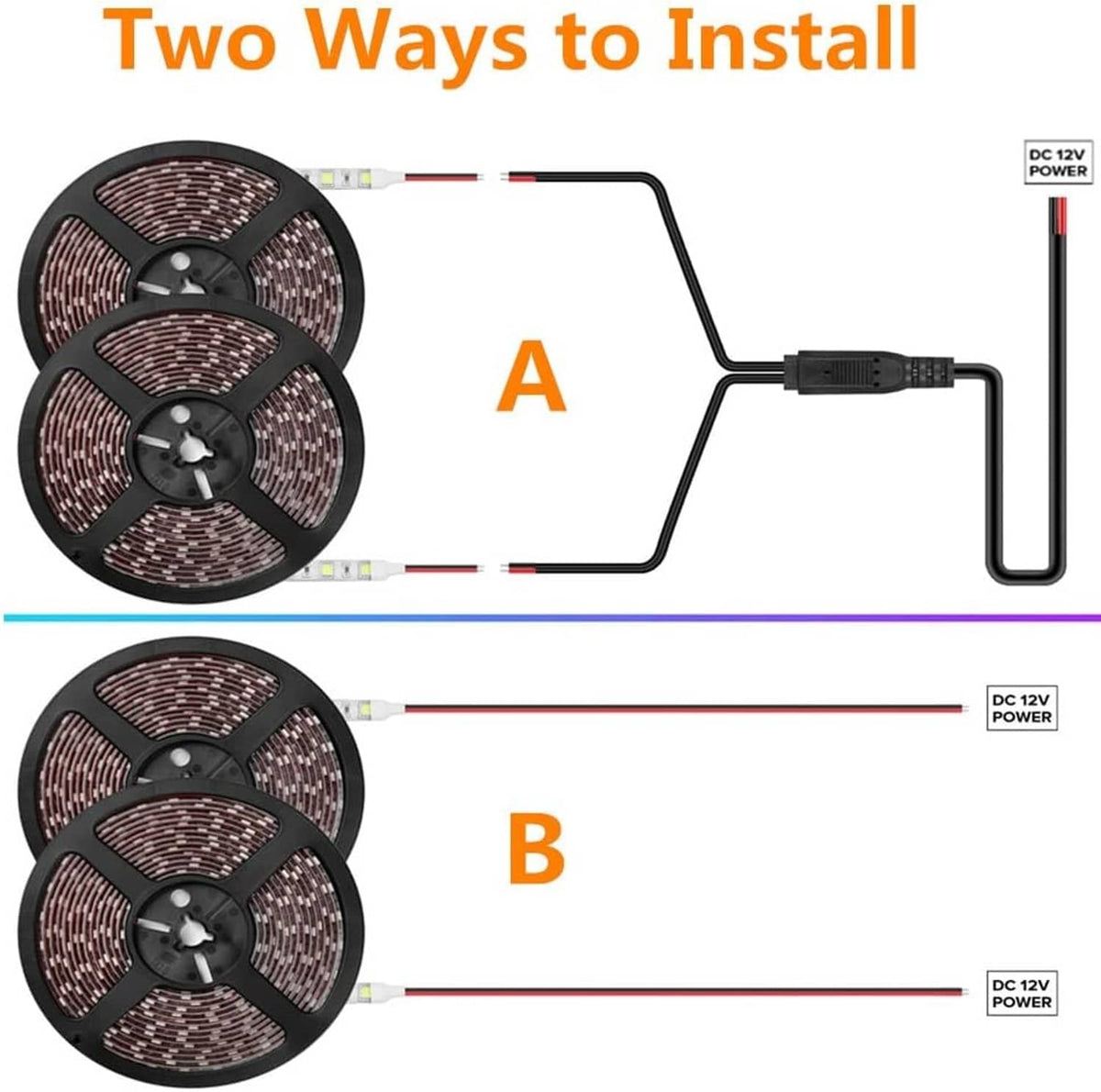 Green LED boat strip lights on dual reels with DC 12V power wires