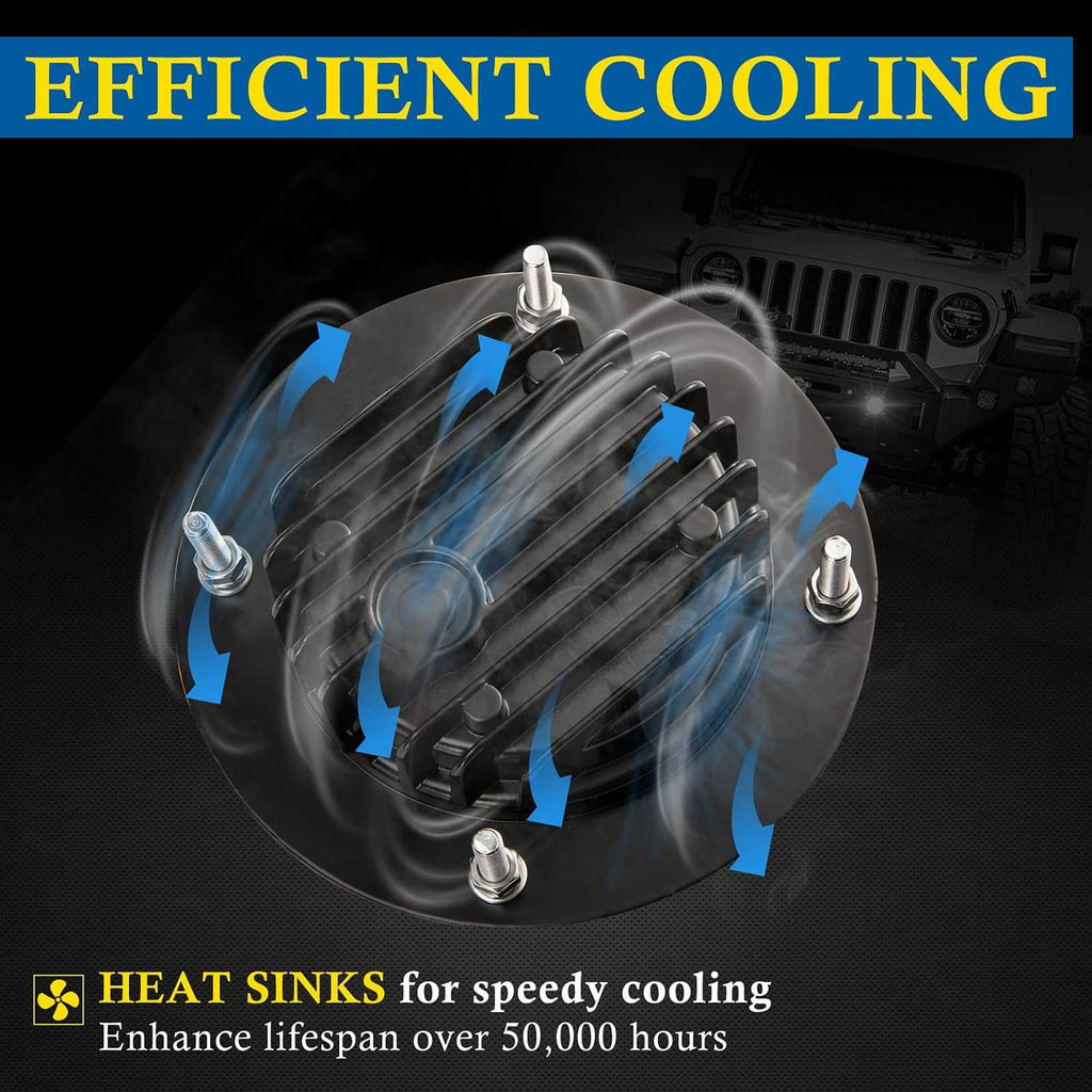 LED light pod with heat-sink fins for efficient cooling