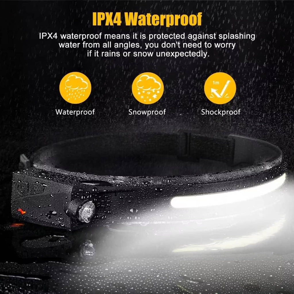 Water-resistant black LED headlamp with white beam under splashing water
