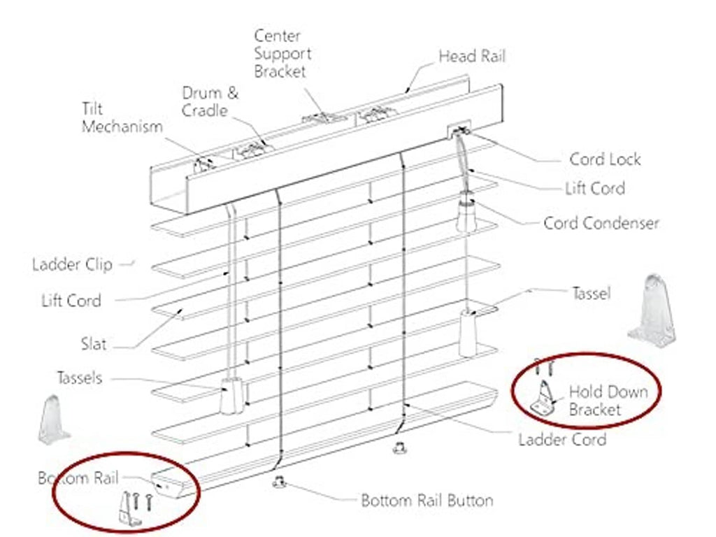 Hold-down bracket highlighted on bottom rail window blind parts diagram