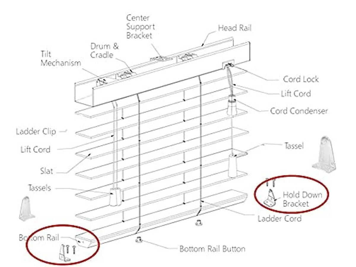 Hold-down bracket highlighted on bottom rail window blind parts diagram