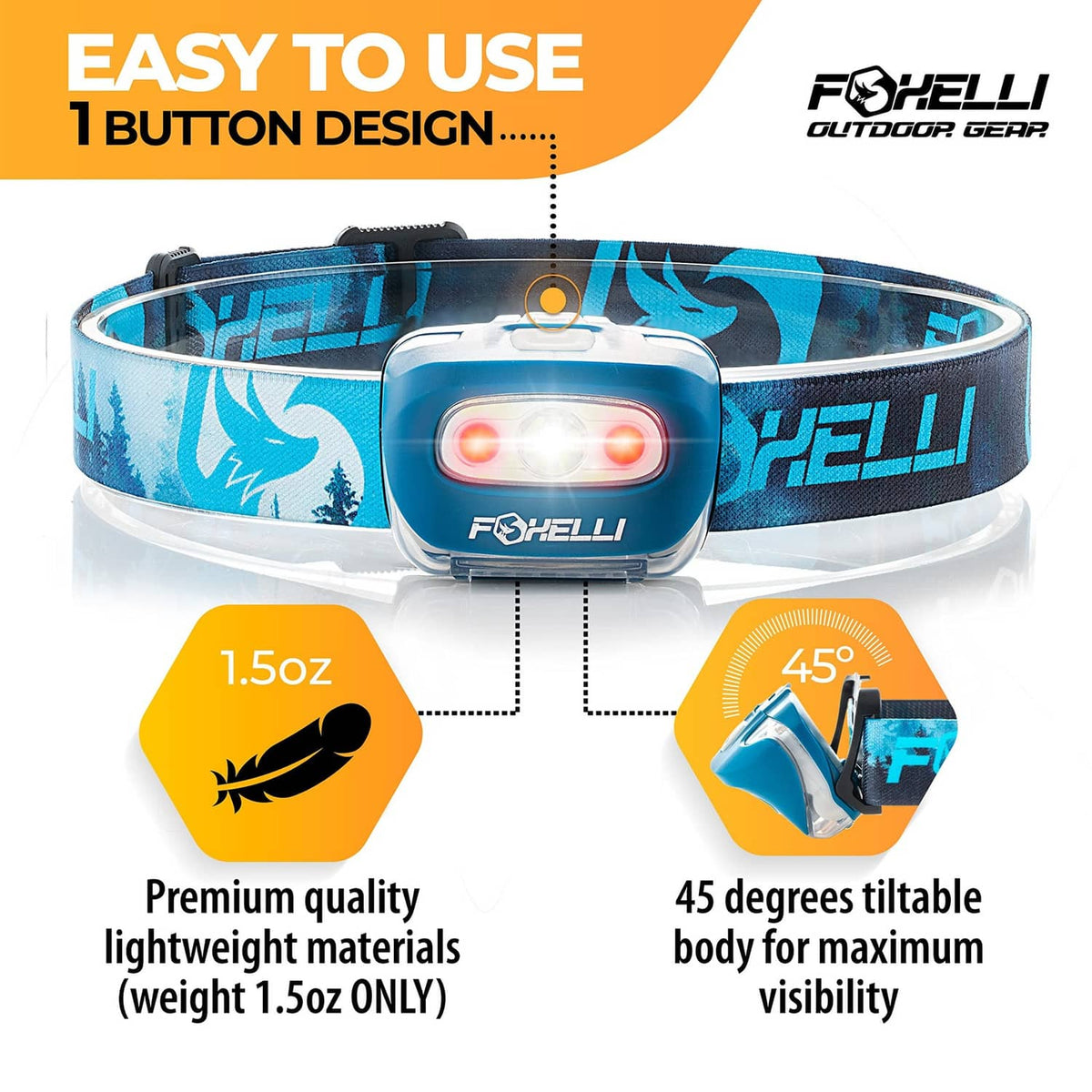 Foxelli LED headlamp with blue camo headband, dual lens front light