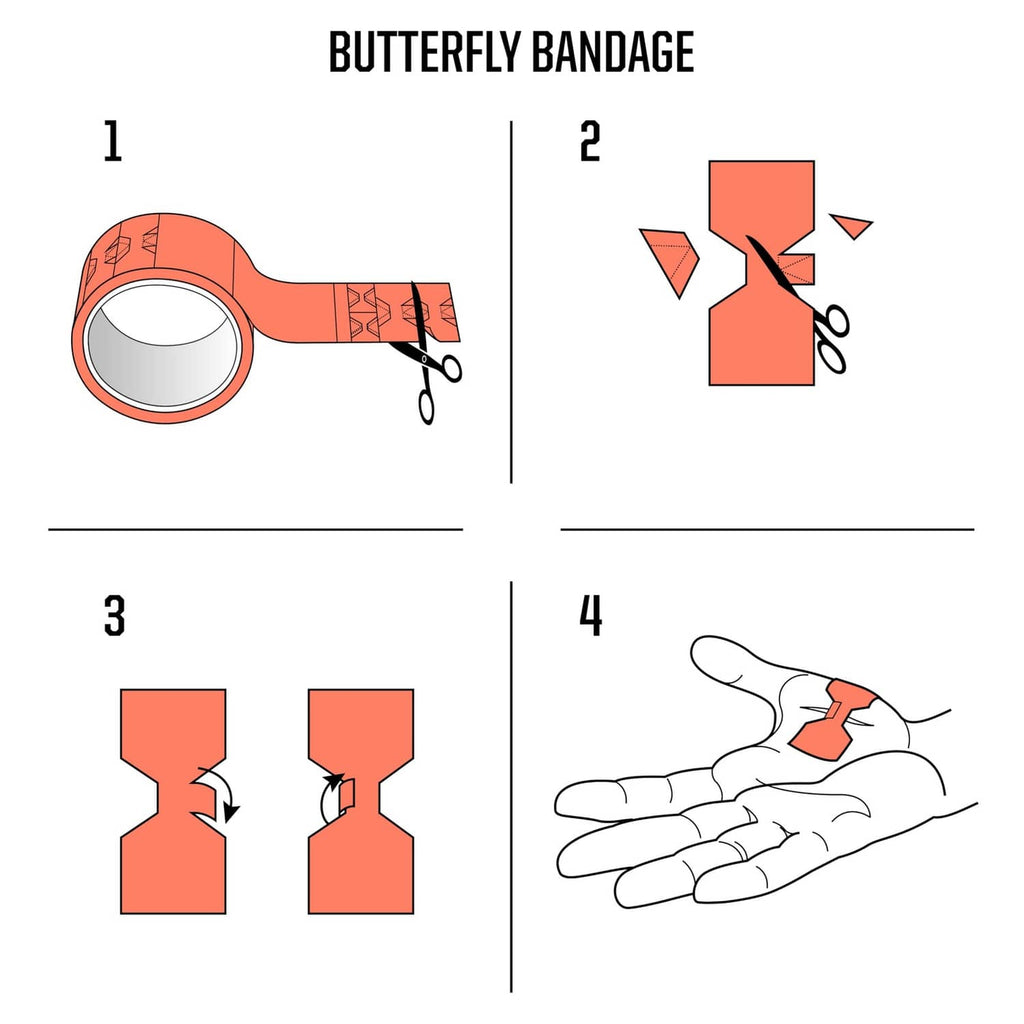 Butterfly bandage application diagram with step-by-step tape layout