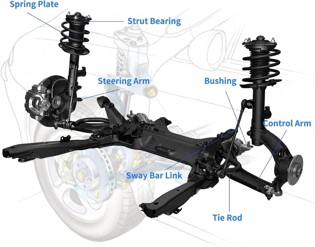 Automotive front suspension diagram showing control arm, tie rod, and sway bar link