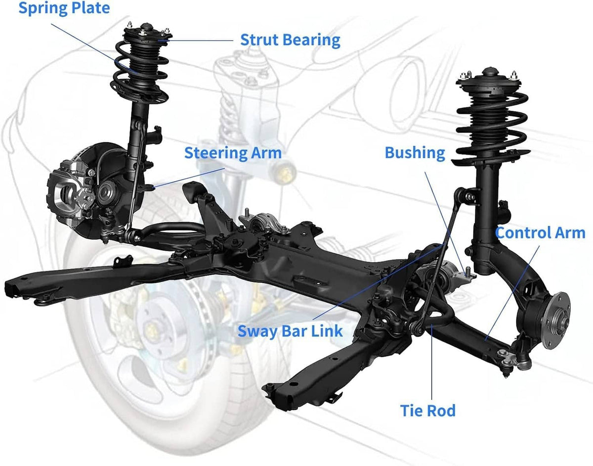 Automotive front suspension diagram showing control arm, tie rod, and sway bar link