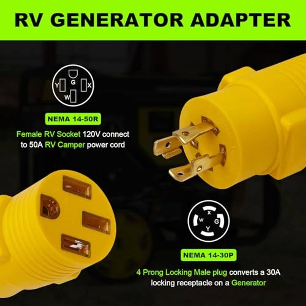 Yellow RV generator adapter showing 4-prong male plug and 14-50R-style connection