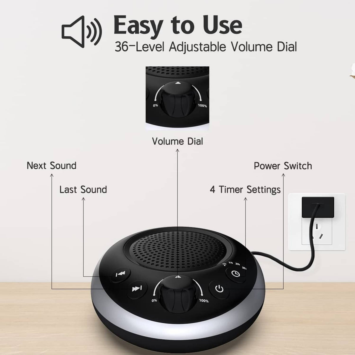 White noise machine showing volume dial, power switch, and timer settings on controls