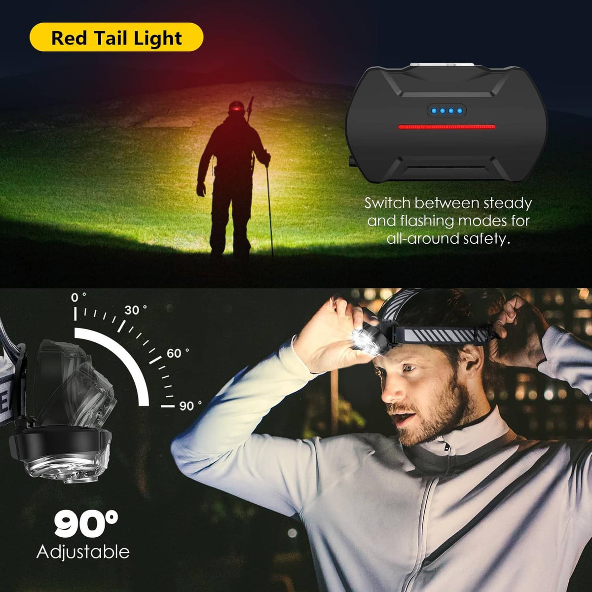 Gray headlamp with adjustable headband, red tail light, and round 5-LED front