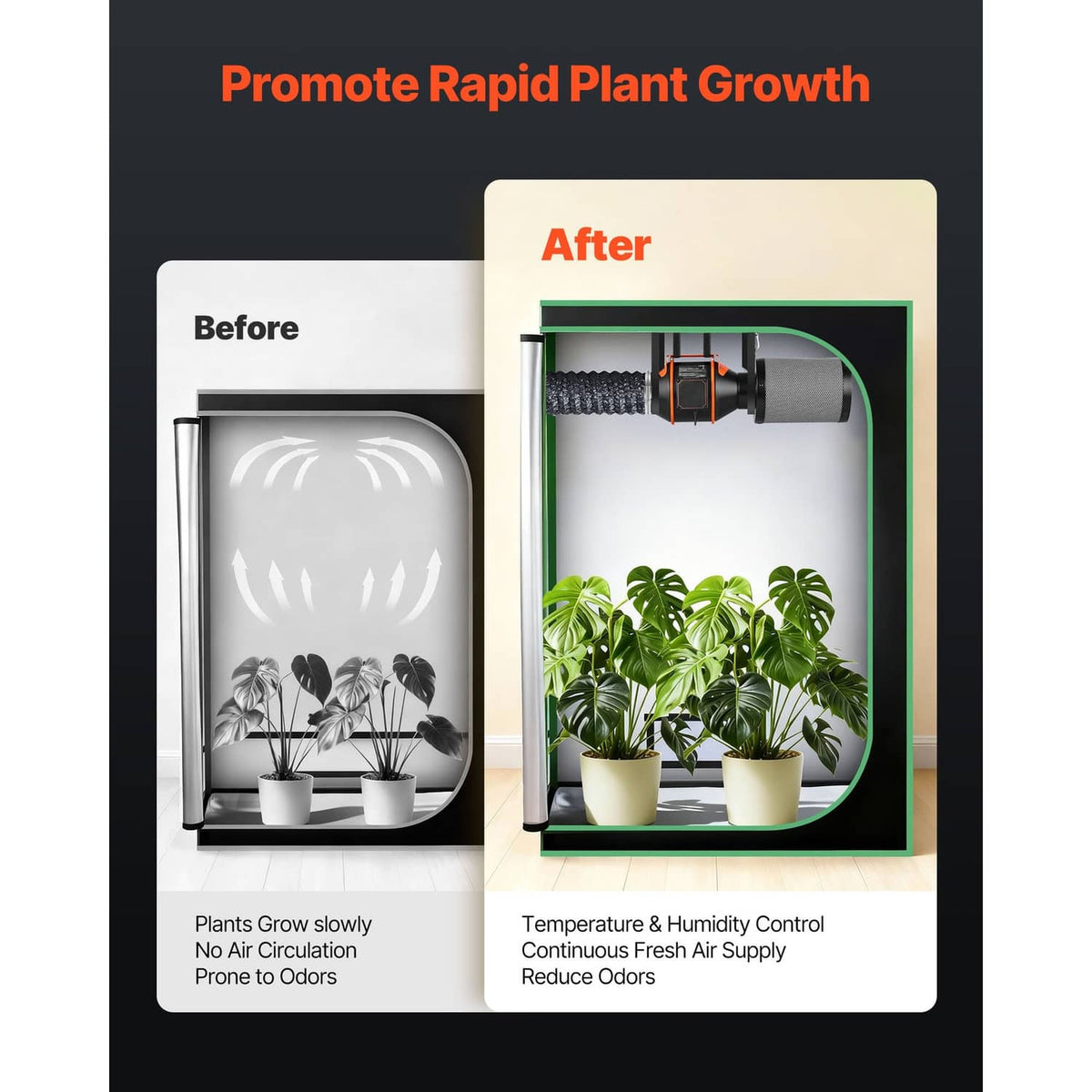 Inline ventilation fan for plant ventilation, shown with before-and-after usage illustration.
