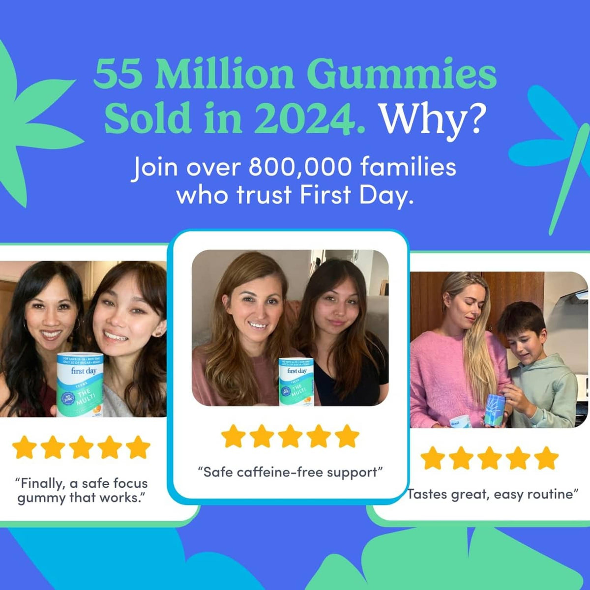 Multivitamin gummy box with customer testimonials and '55 Million Gummies Sold' callout