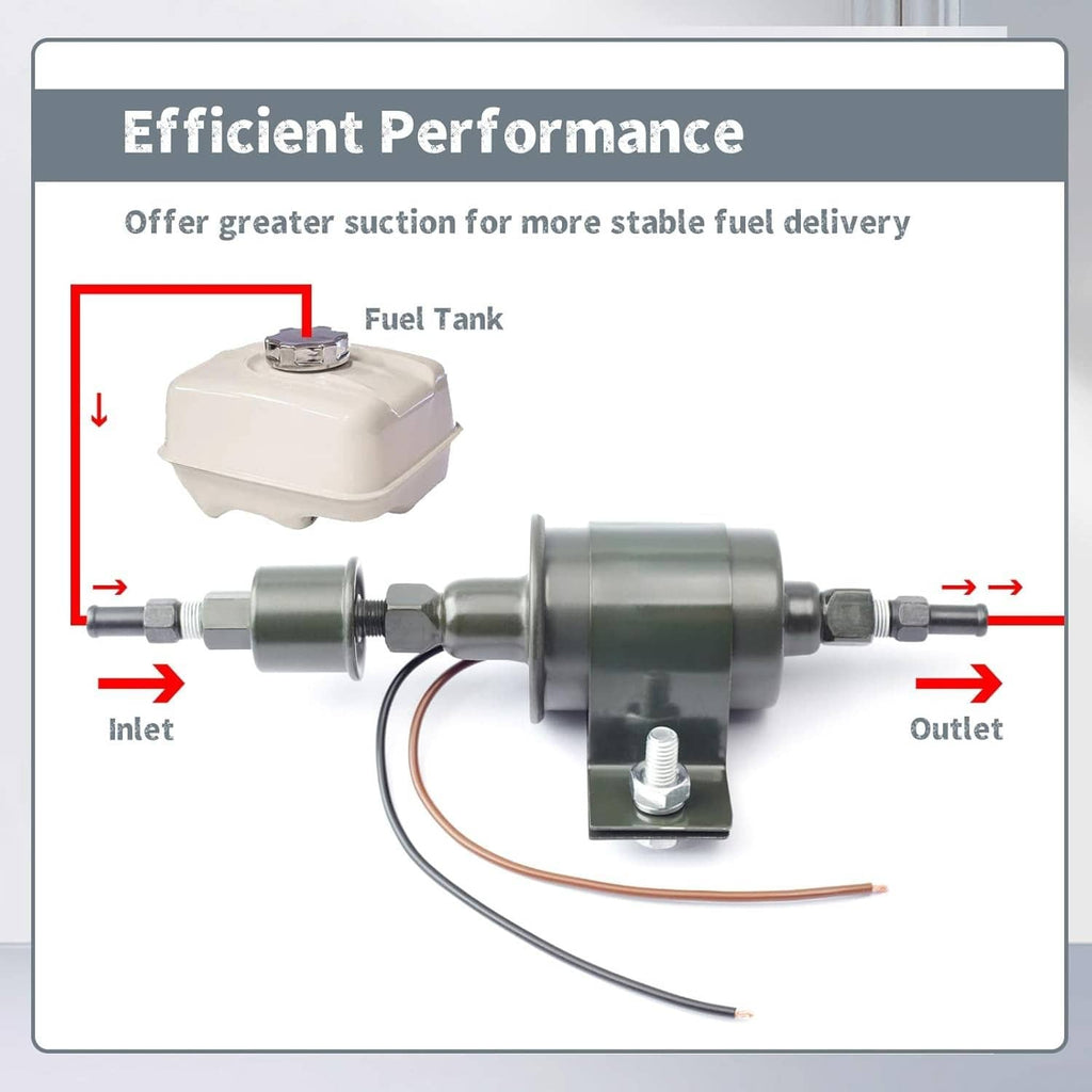 Electric fuel pump with inlet and outlet connections and mounting bracket, 12V style