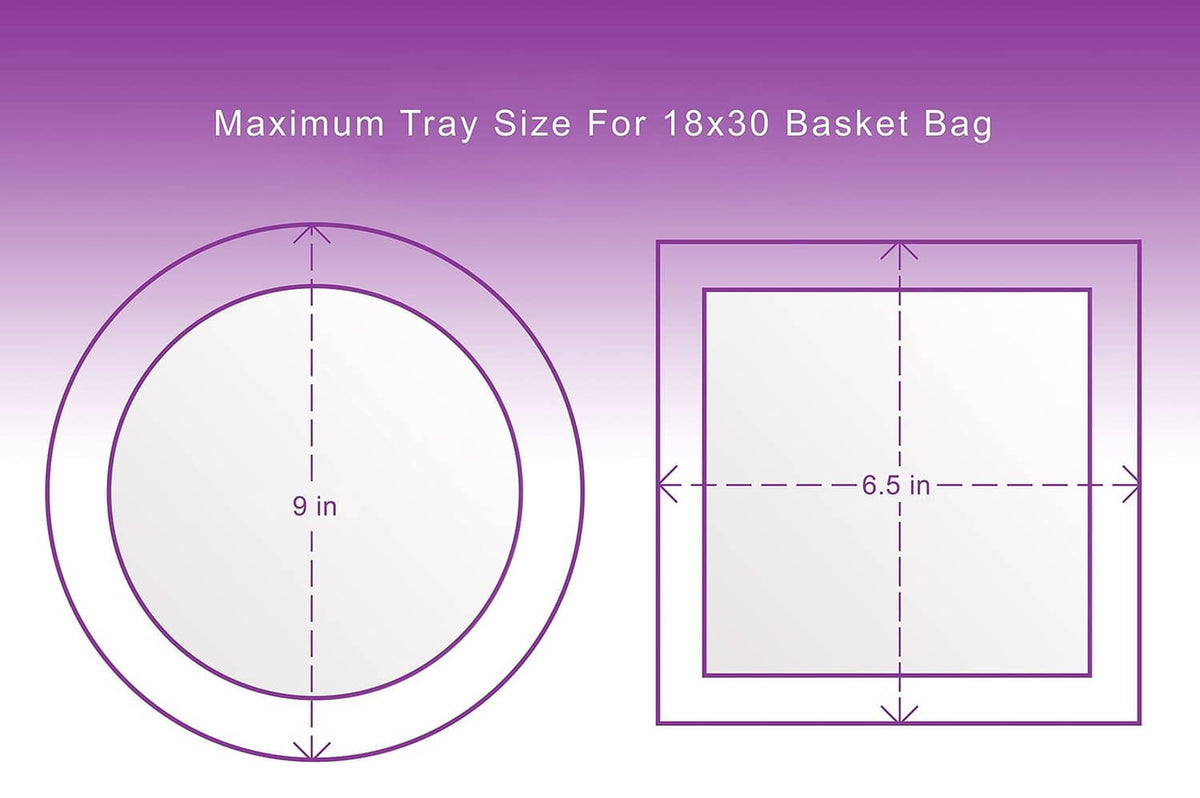 Size diagram for 18x30 clear basket bag, showing rounded tray and panel measurements