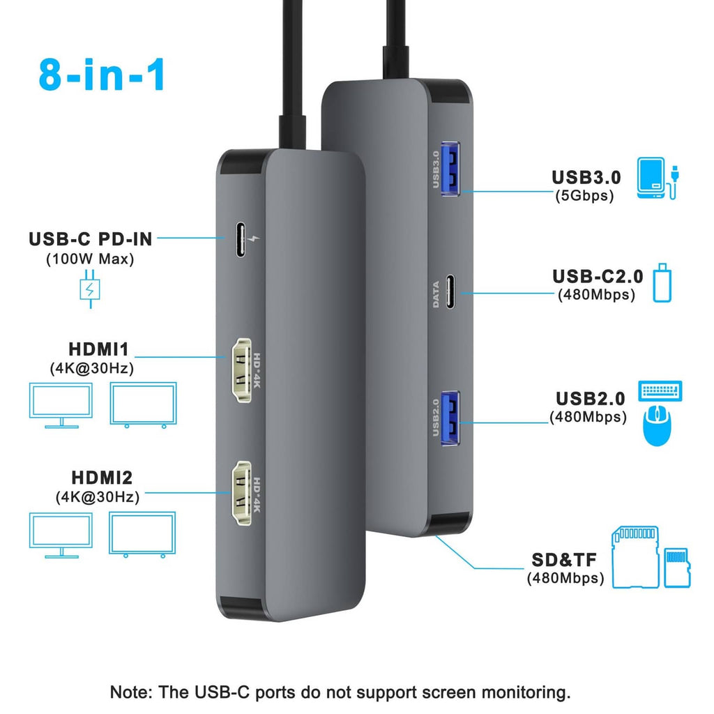 Gray vertical USB-C docking station with USB 3.0, HDMI, and SD/TF card ports