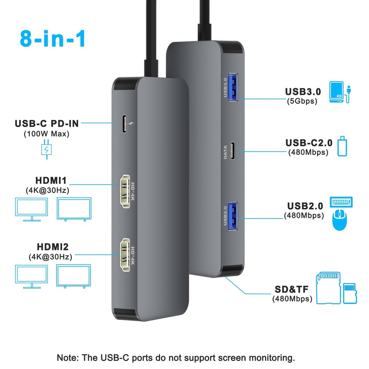 Gray vertical USB-C docking station with USB 3.0, HDMI, and SD/TF card ports
