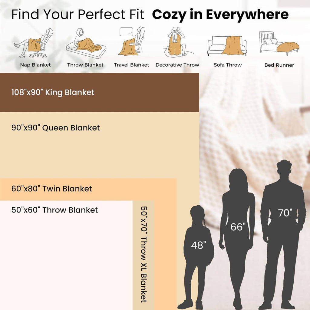 Cream fleece throw blanket size guide graphic for nap, throw, travel, sofa, bed