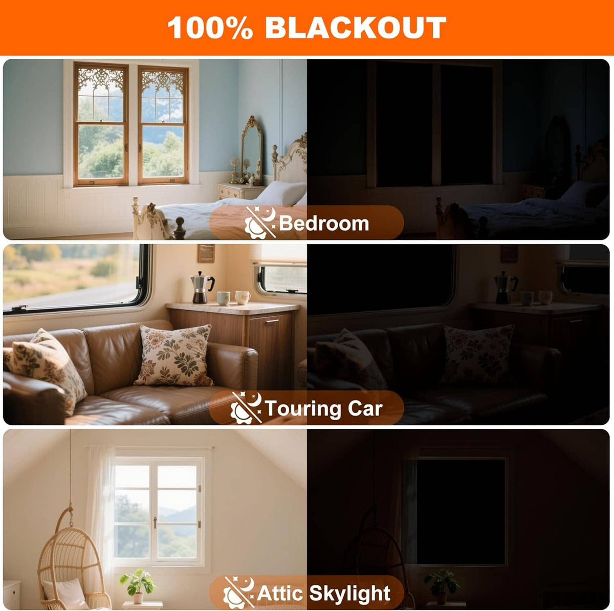 Blackout shade fabric showing dark coverage for bedroom, car, and skylight windows