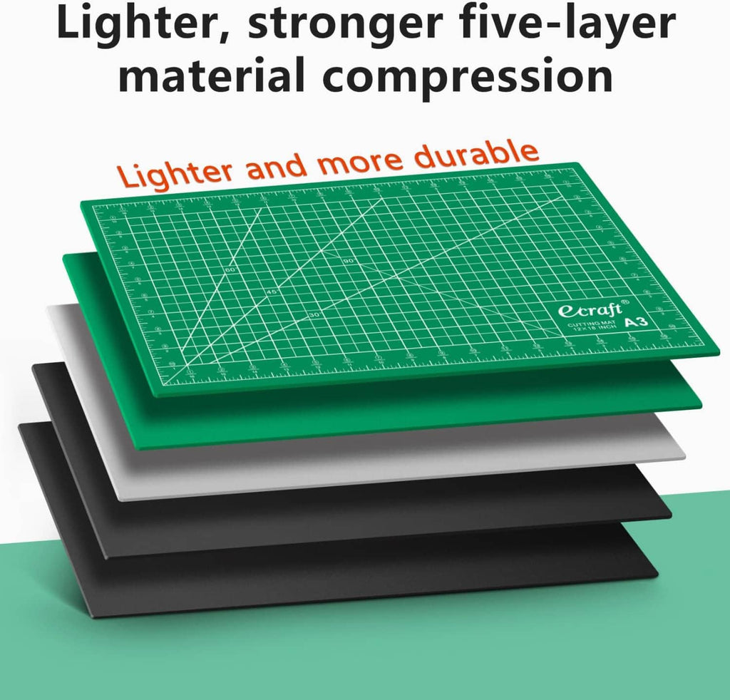 Stack of cutting mats with a green top sheet and layered dark backing