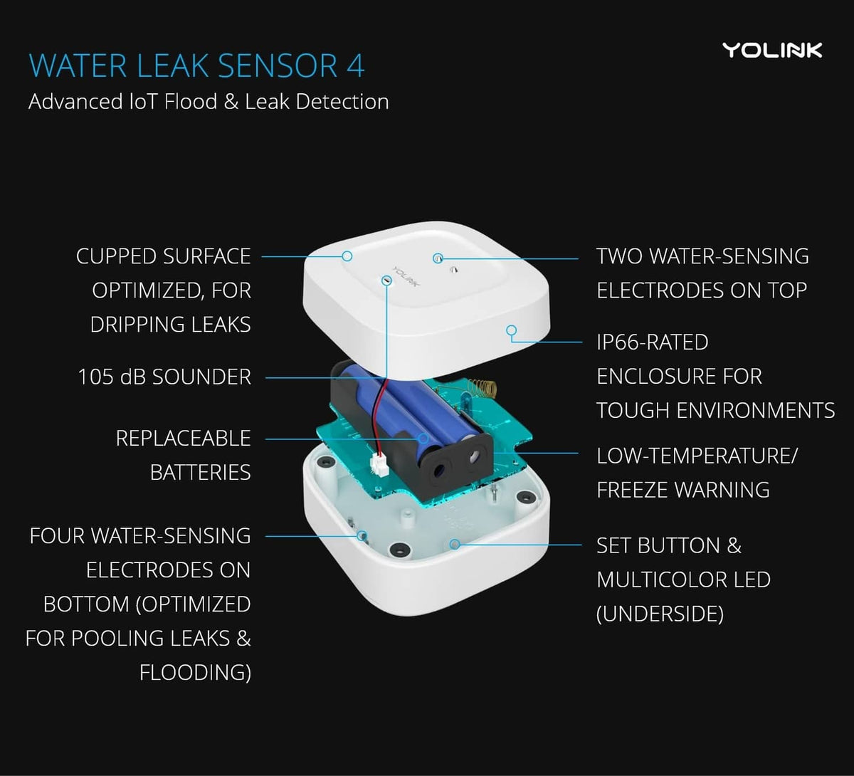 YoLink water leak sensor with open top showing internal circuit board