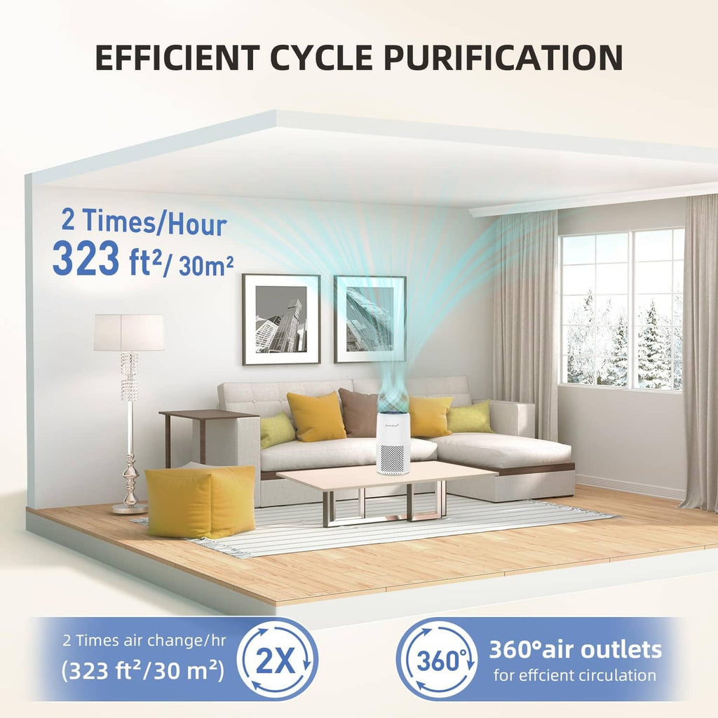 White air purifier cylinder with blue top grille and 360 air outlet design